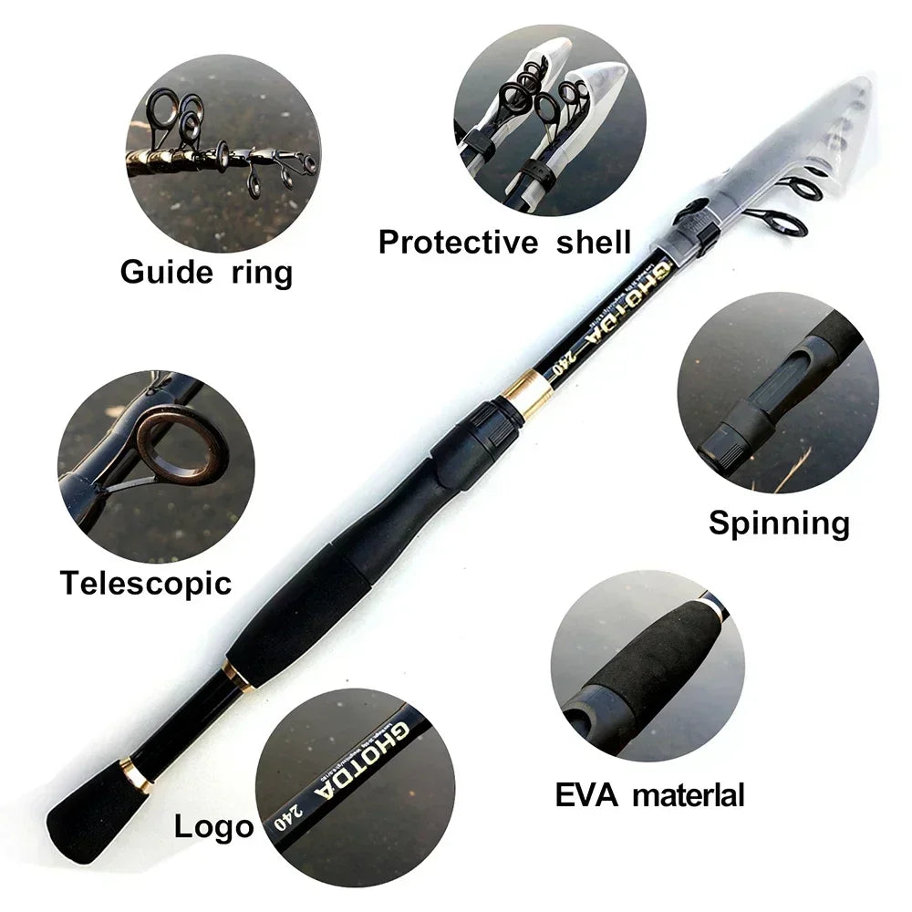 Canne à leurre télescopique + moulinet baitcasting