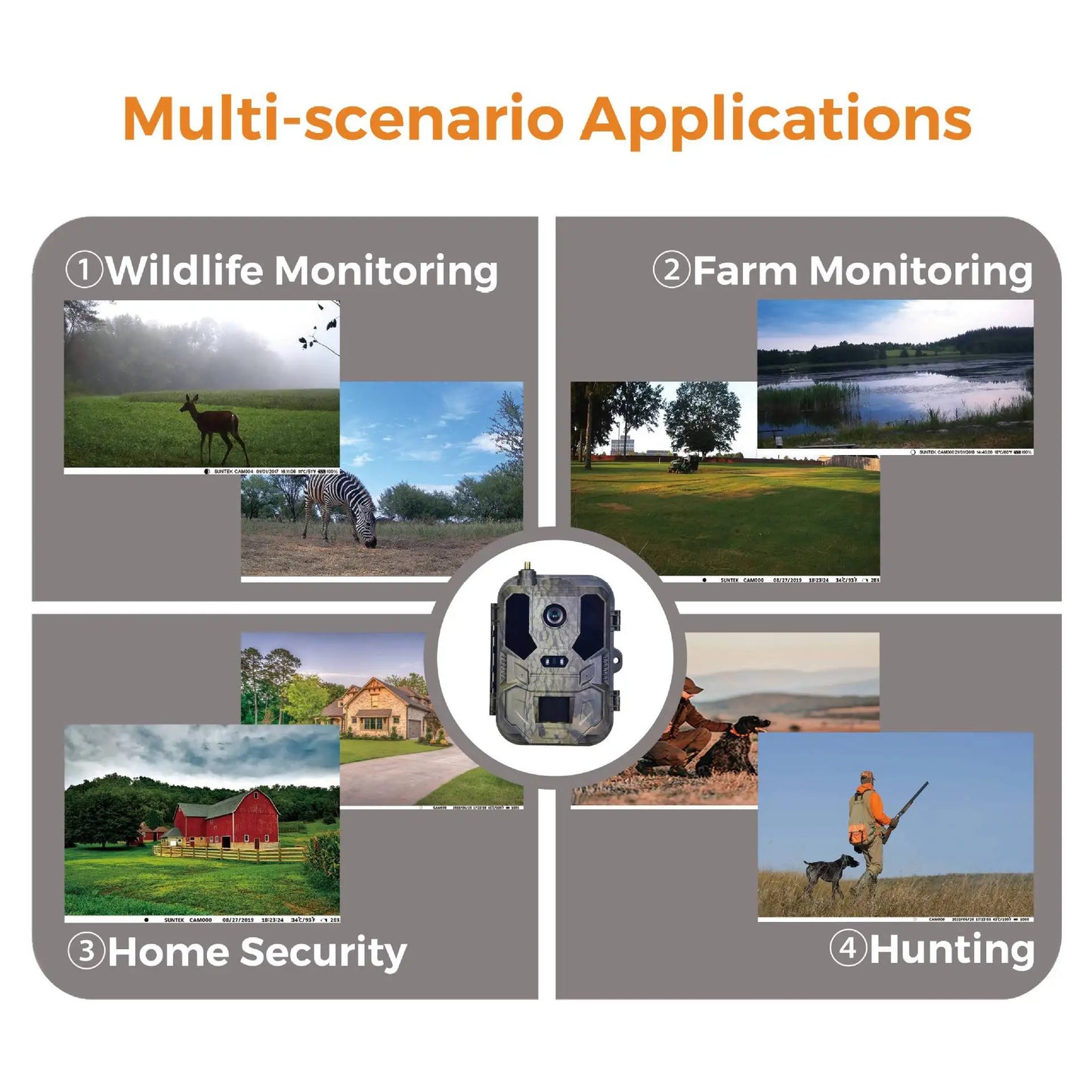 Caméra Chasse Contrôle Application 4G