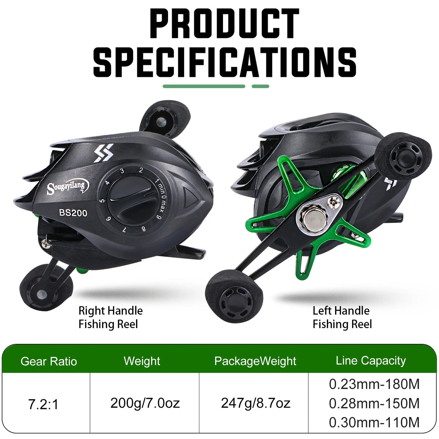 Moulinet lancer puissant traînée max 10 kg