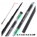 Long and lightweight telescopic fishing rod 
