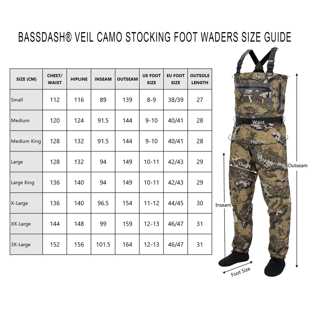 Cuissardes de chasse et pêche durables