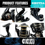 Fast Waterproof Metal Pike Reel
