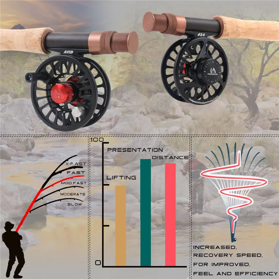 Canne à pêche à la mouche polyvalente