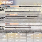 Versatile fly fishing rod