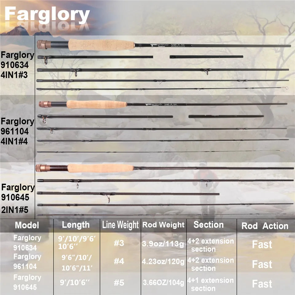 Canne à pêche à la mouche polyvalente