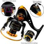 Carp Reel with Powerful Metal Spool