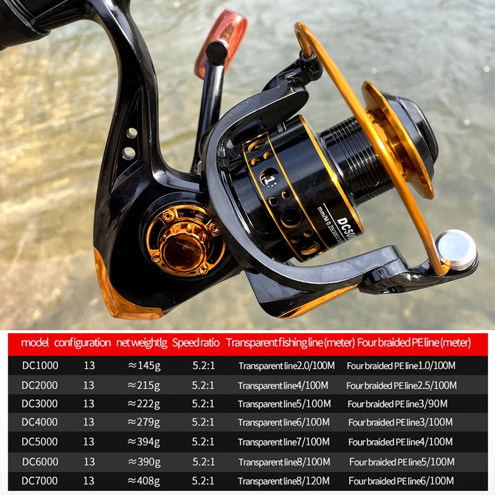 Carp Reel with Powerful Metal Spool