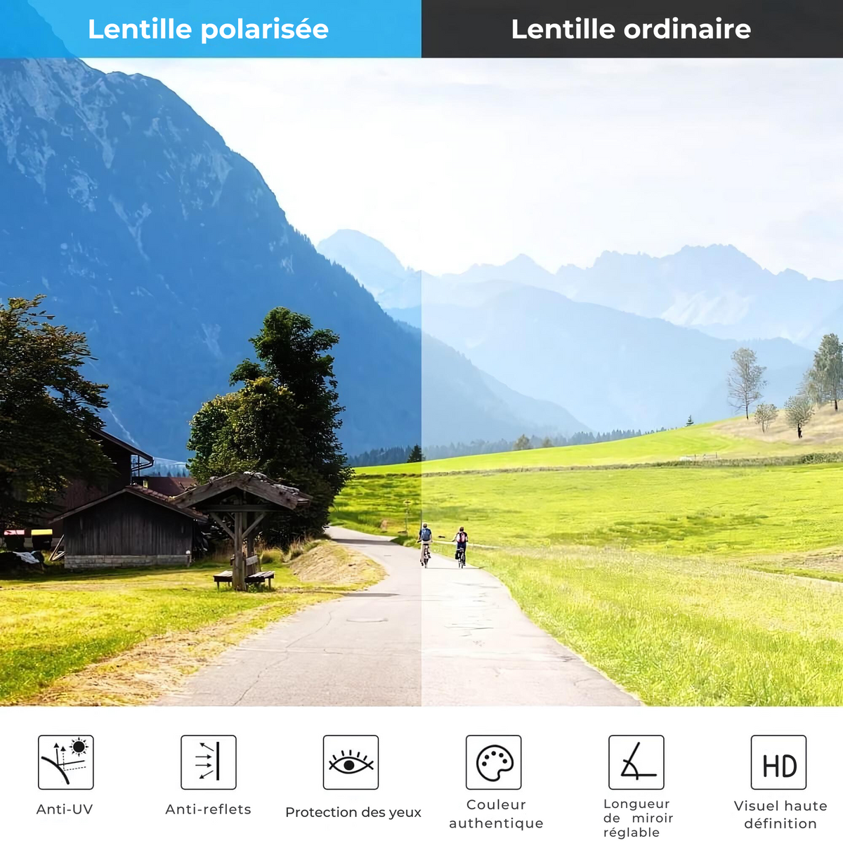 Lunettes de soleil polarisées clip-on pour casquette