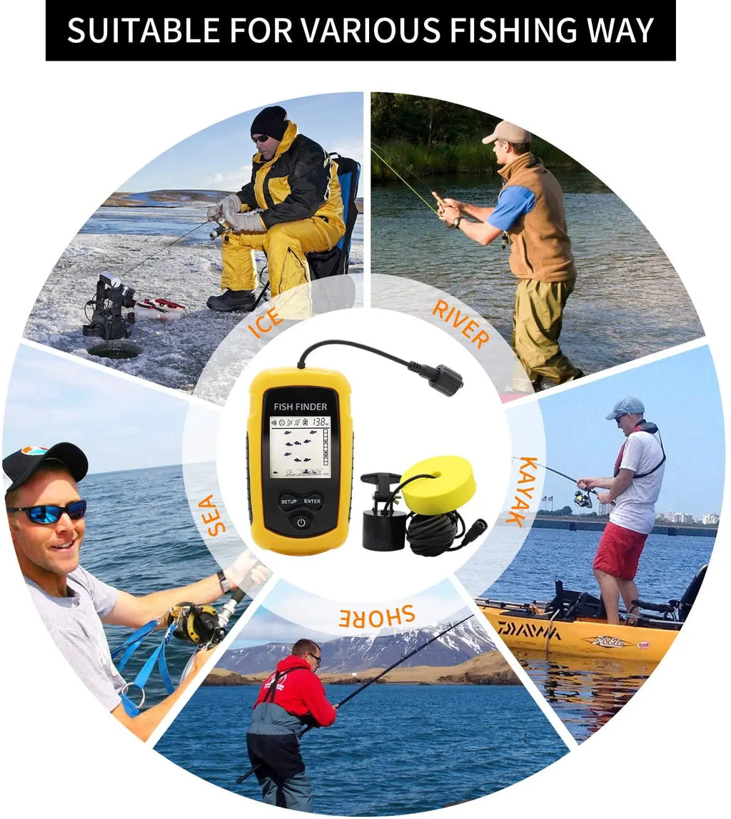 Portable fish finder for lakes and the sea