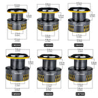 5.2:1 PROBEROS High Resistance Reel