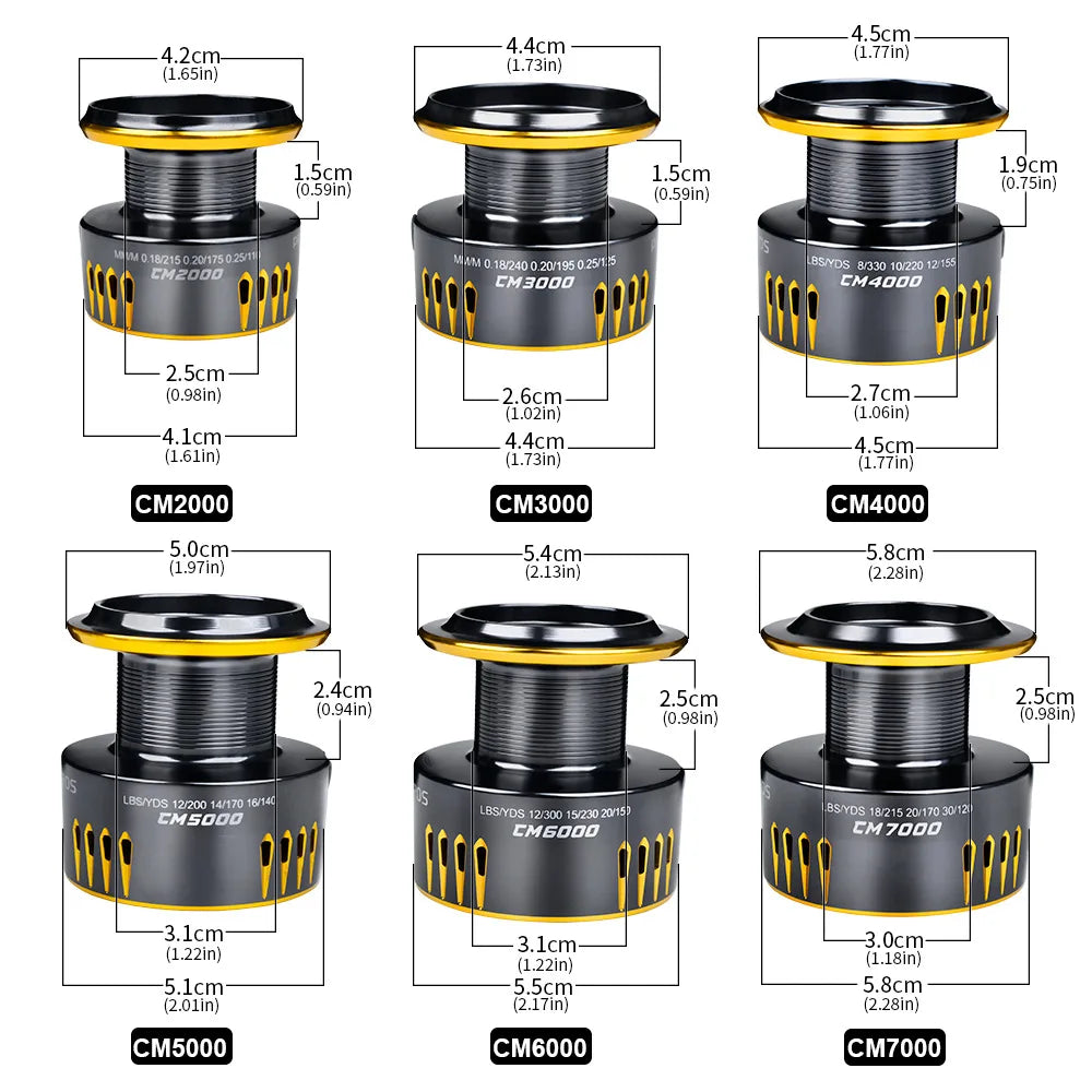 Moulinet 5.2:1 PROBEROS Haute Résistance