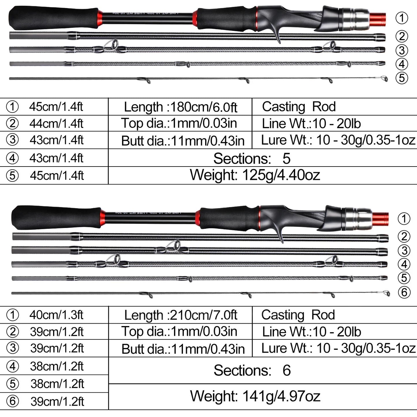 Canne à pêche voyage légère 1,8–2,1 m