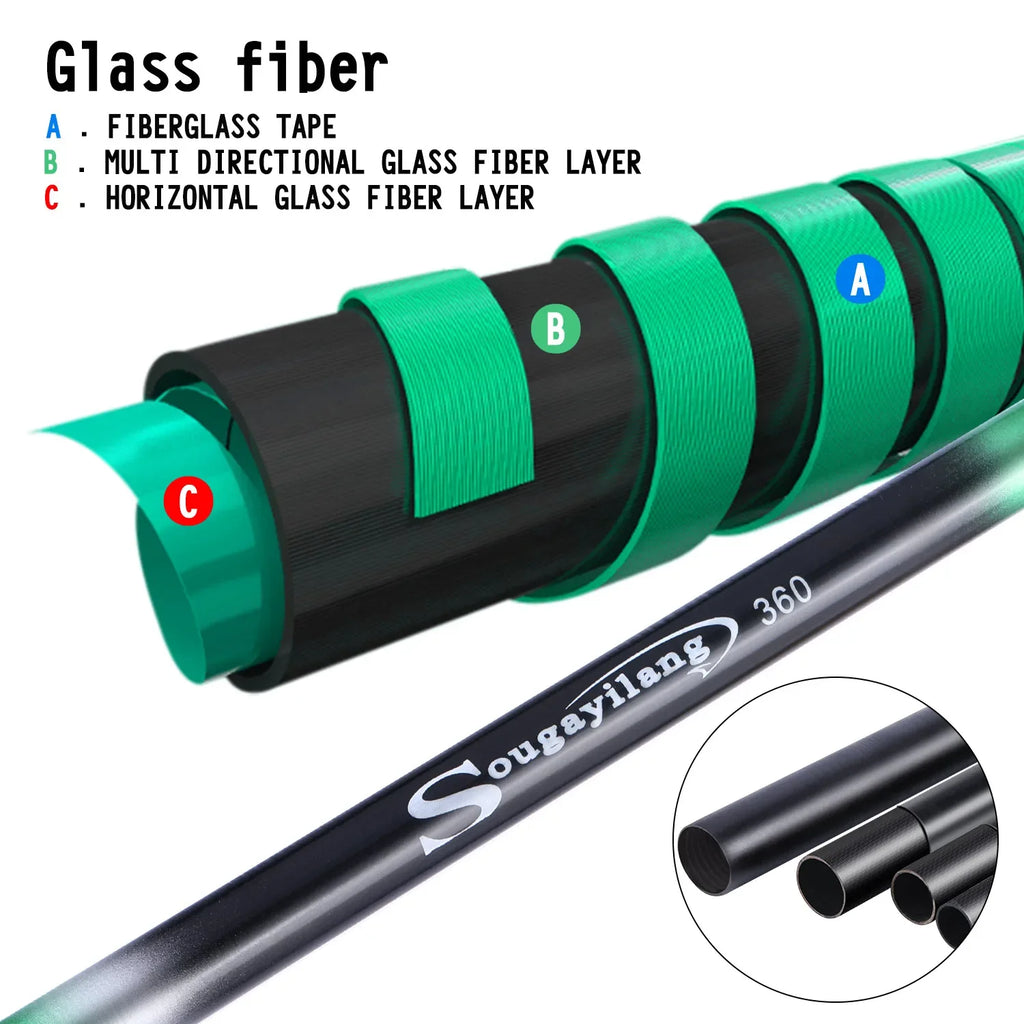 Long and lightweight telescopic fishing rod 