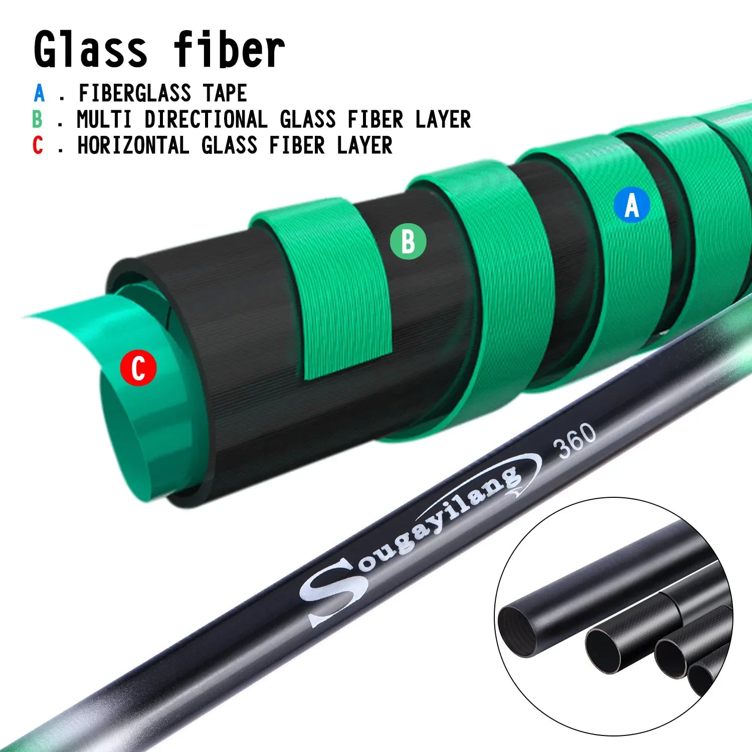 Long and lightweight telescopic fishing rod 
