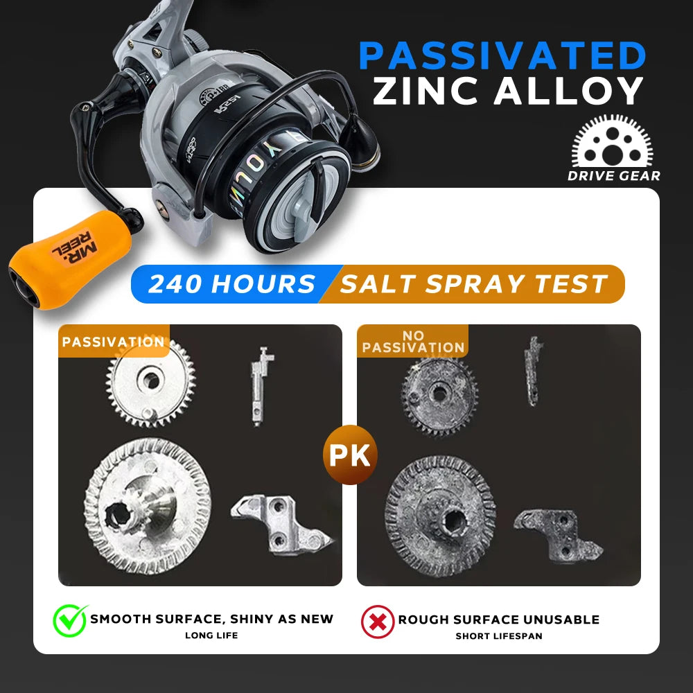 Moulinet Spinning Léger Alliage Durable