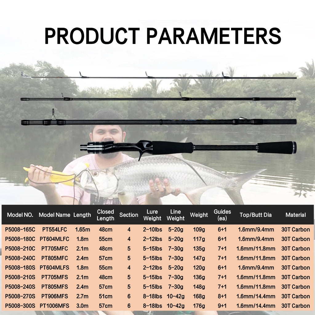 MAXIMUS carbon travel baitcasting rod