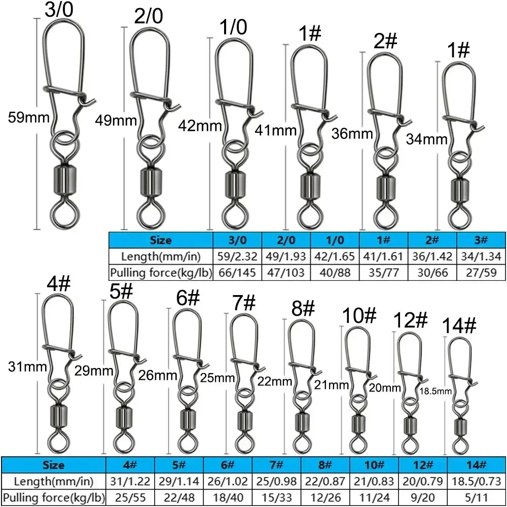 50-piece fishing swivel connector kit