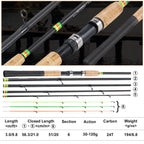 Lightweight carbon rod with cork handle