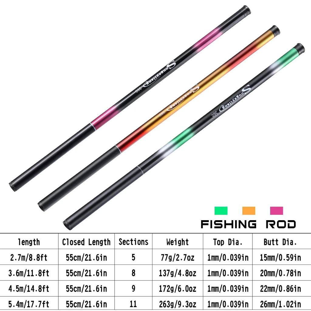 Long and lightweight telescopic fishing rod 