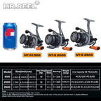 Lightweight Spinning Reel Durable Alloy
