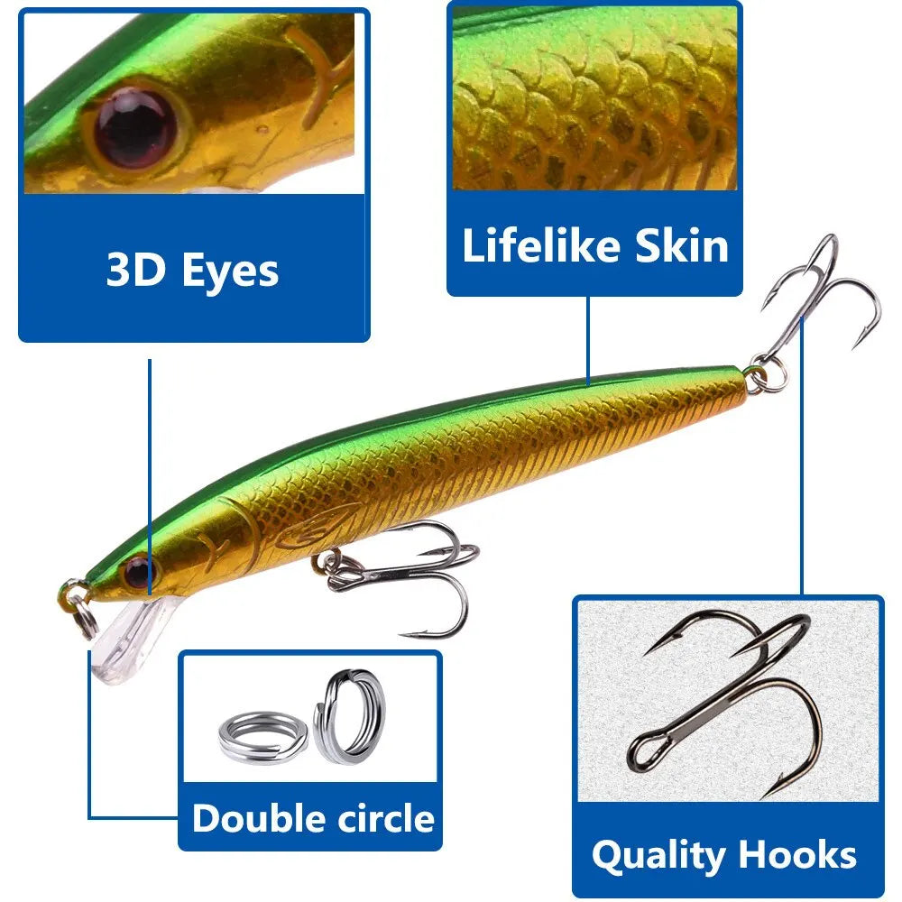 Ensemble 10 Mini Wobblers Bioniques Pêche