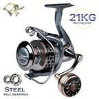 High Resistance Metal Carp Reel