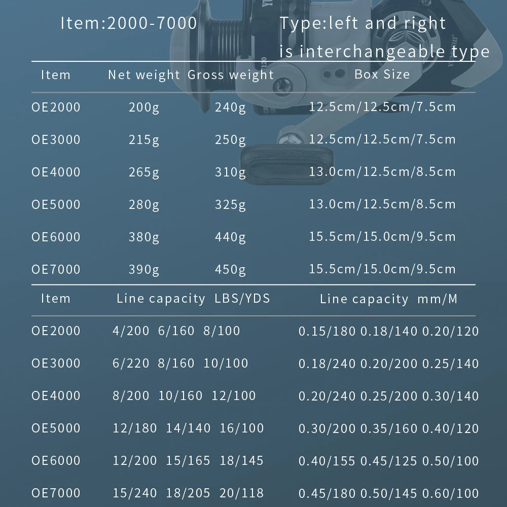 TDA high-speed saltwater reel