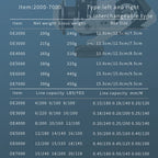 TDA high-speed saltwater reel