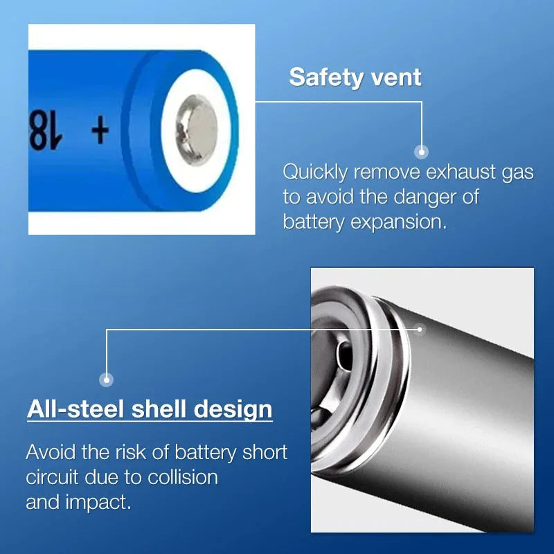 Batterie 3.7V Li-ion
