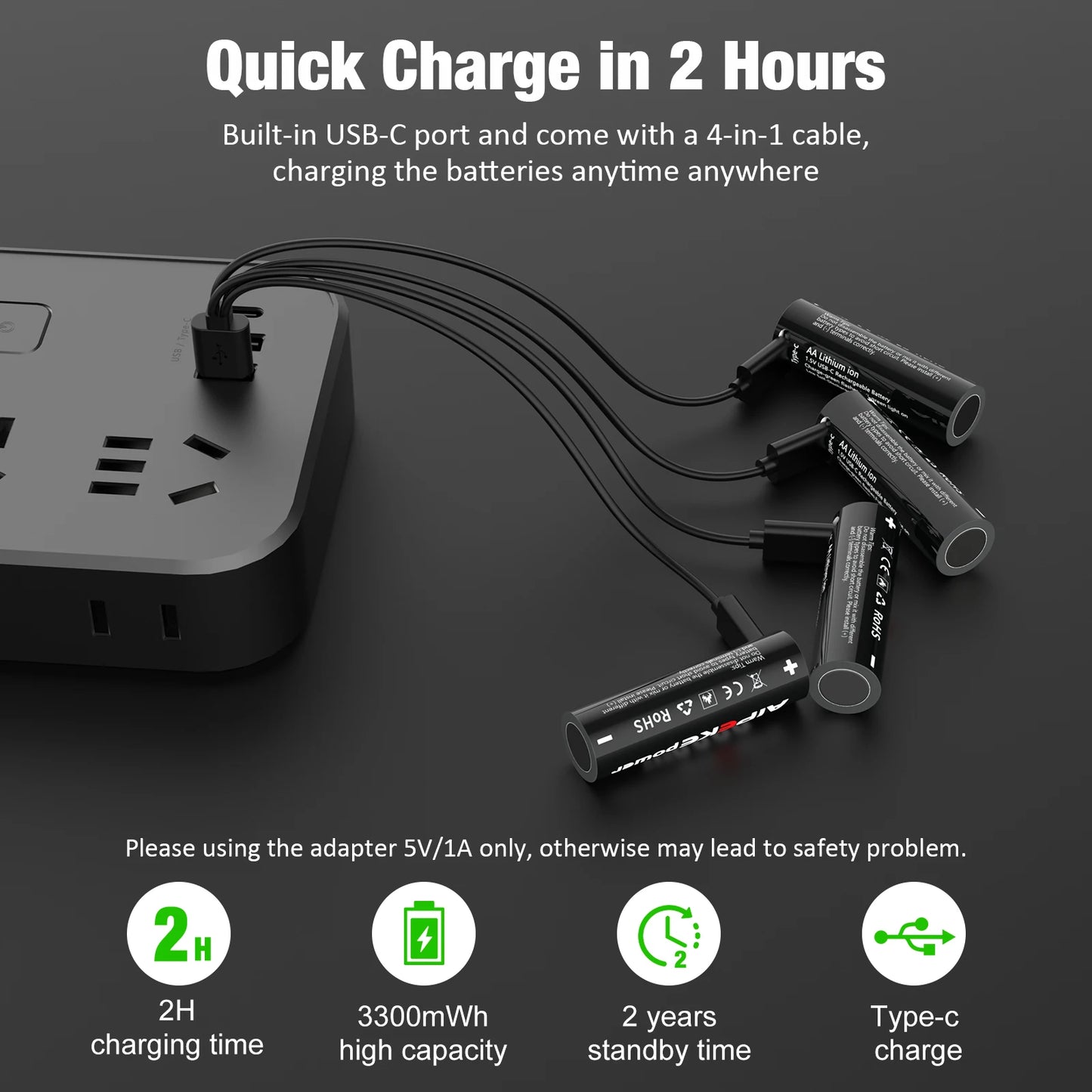 Piles AA Lithium Rechargeables USB-C