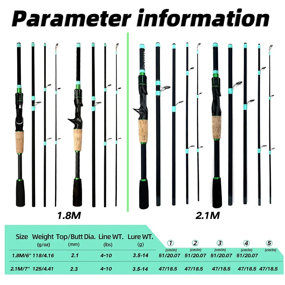 Carbon rod – 1.8 m / 5.9 ft or 2.1 m / 6.9 ft – medium action