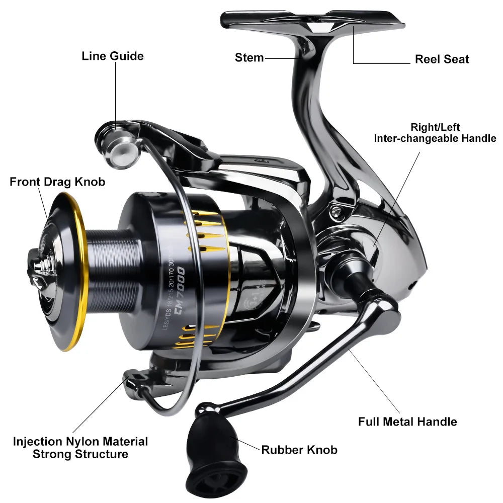 5.2:1 PROBEROS High Resistance Reel