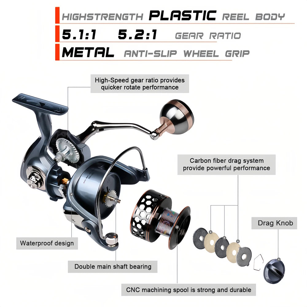 High Resistance Metal Carp Reel