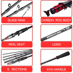 Lightweight travel fishing rod 1.8–2.1 m
