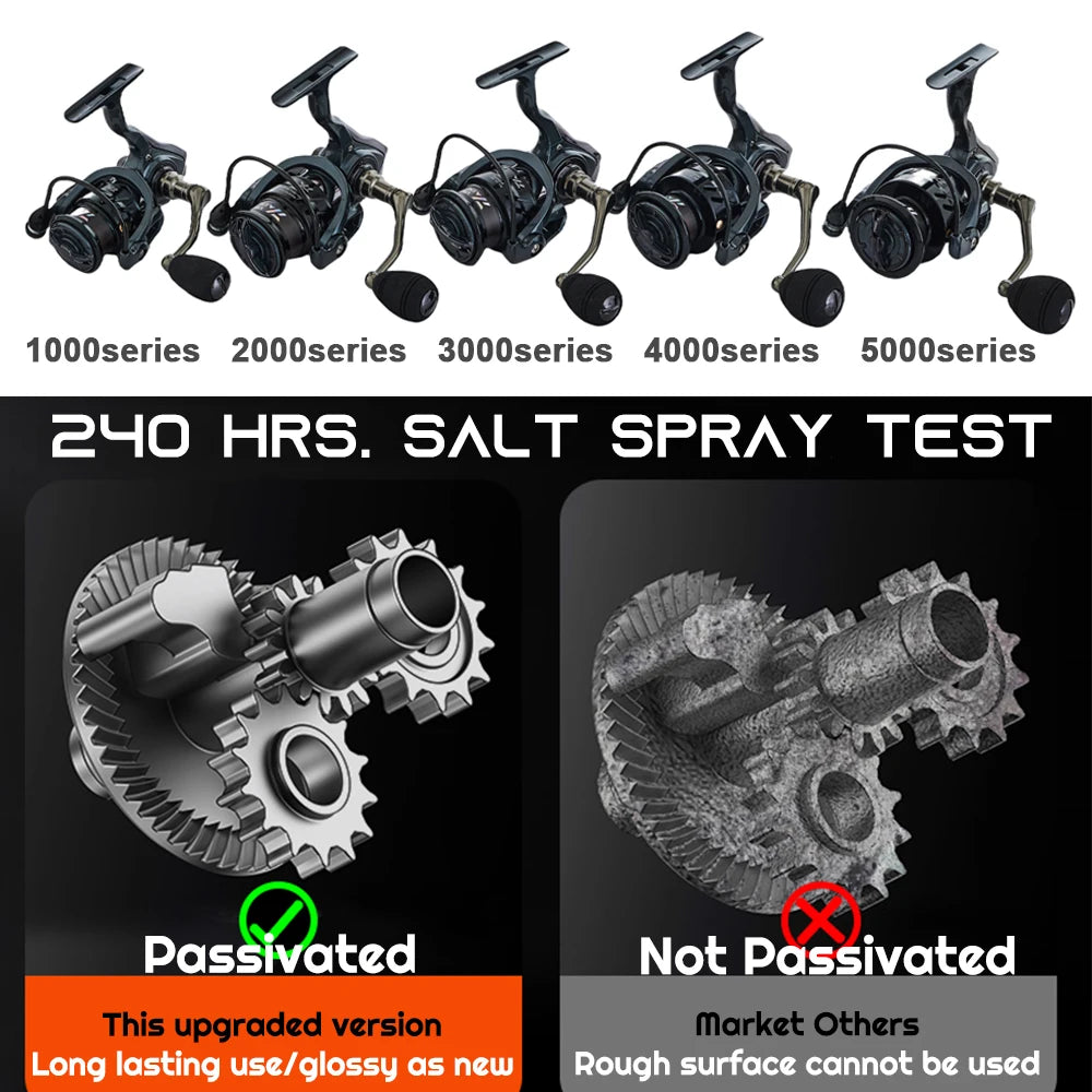 VWVIVIDWORLD, haute qualité, moulinets de pêche en alliage, bobine en alliage, bras en alliage, 6.2:1, haute vitesse, moulinet de coulée, moulinet de filature, moulinet de baitcasting