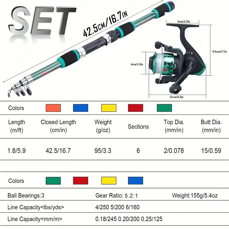 Canne spinning télescopique 1,8 m + moulinet 5,2:1, traînée 5 kg