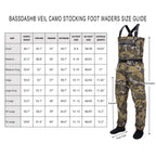 Cuissardes de chasse et pêche durables