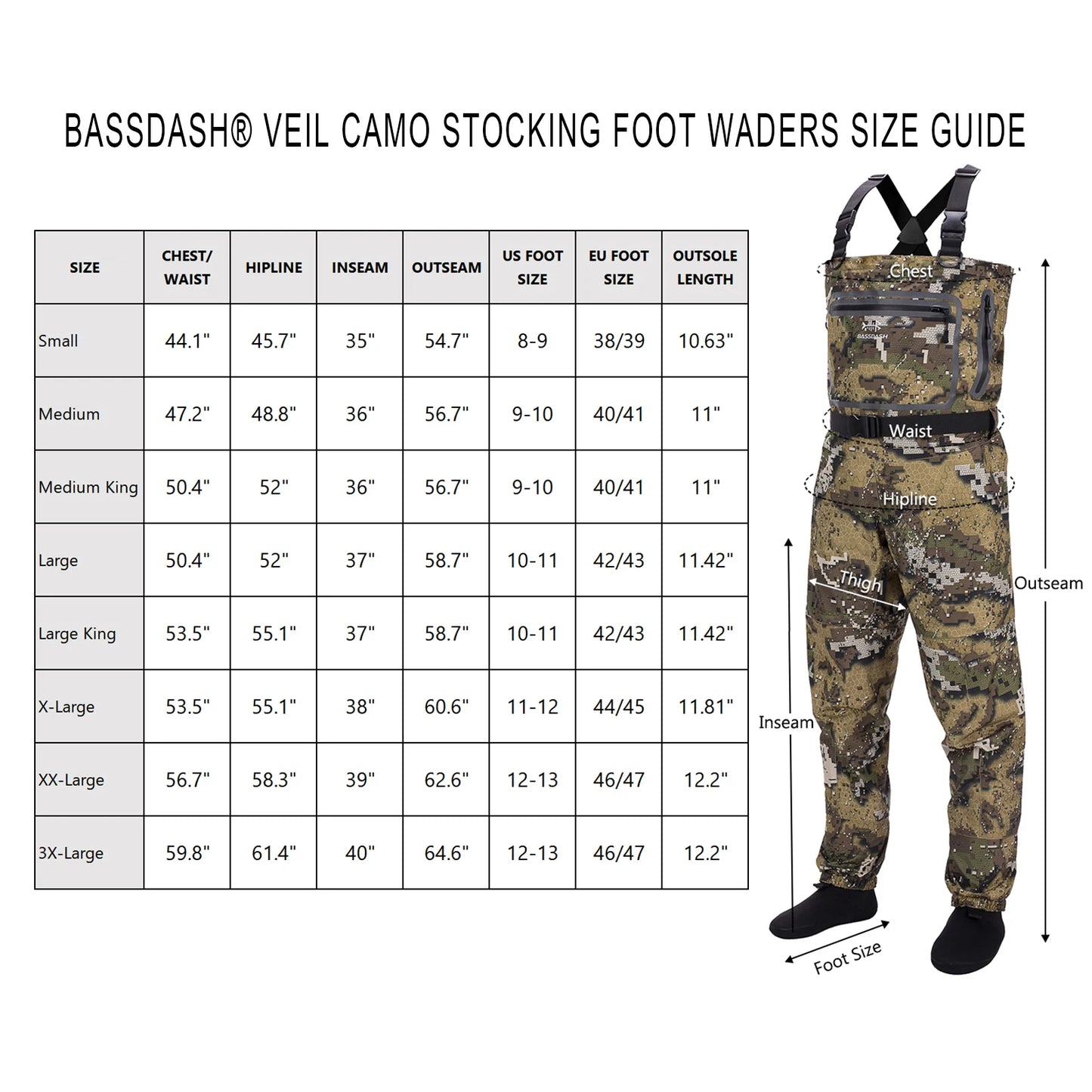Cuissardes de chasse et pêche durables