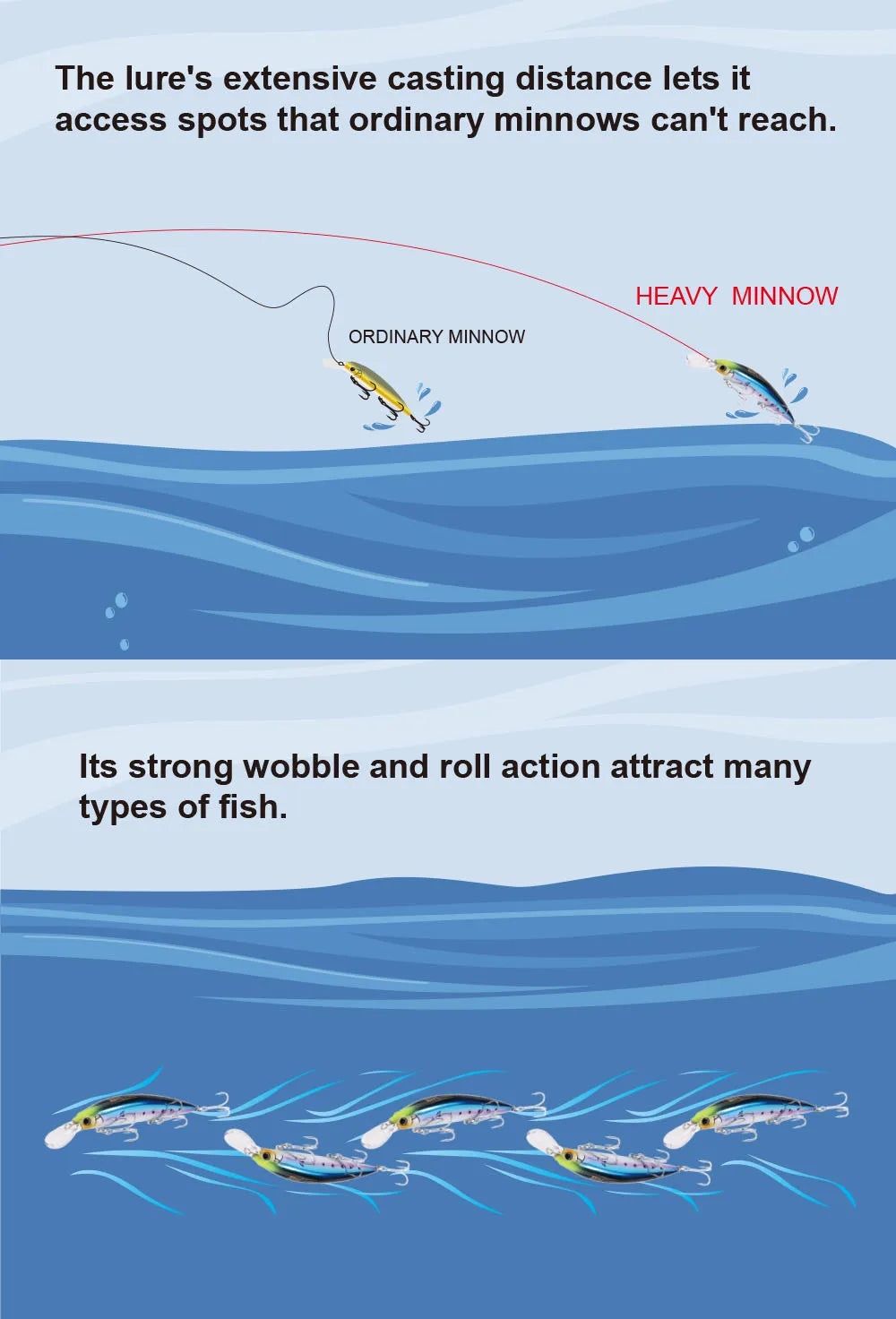 Leurre FSTK 16-37g Eau Salée Longue Distance