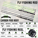 Portable carbon fiber fly rod