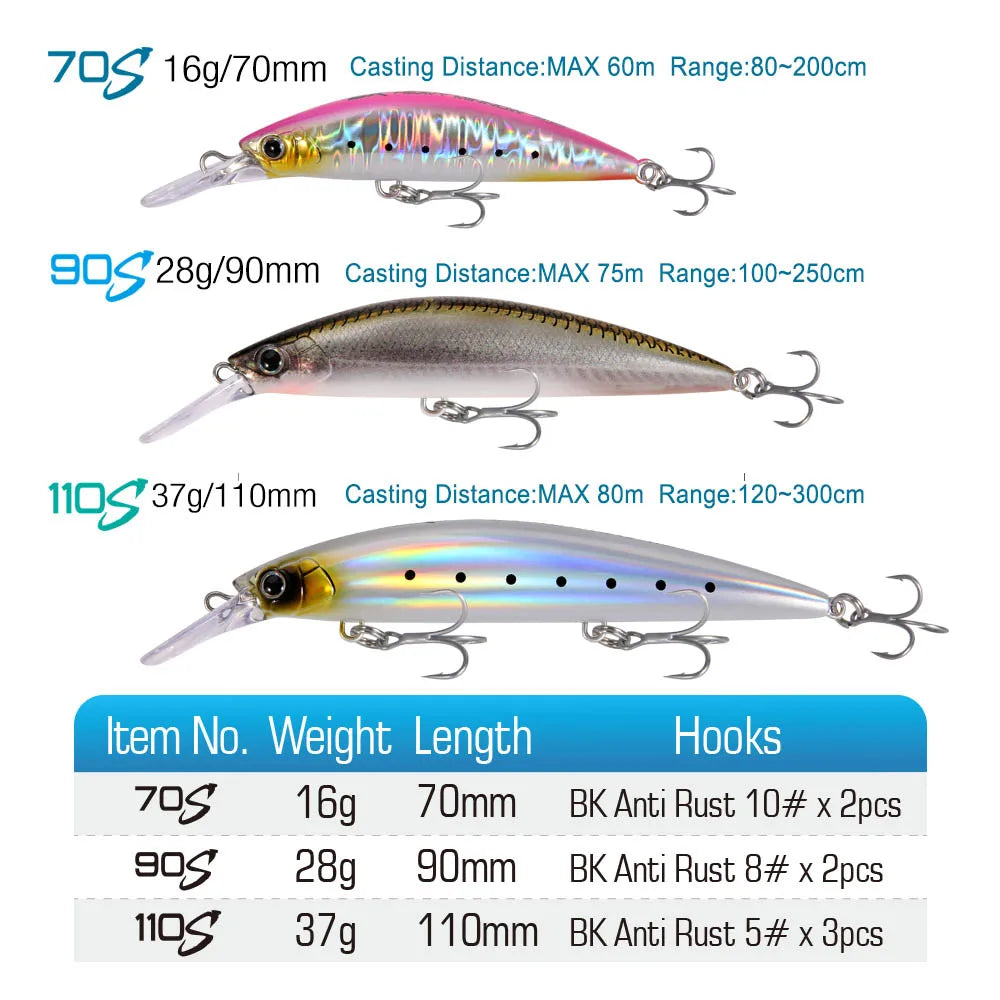 FSTK 16-37g Saltwater Long Distance Lure