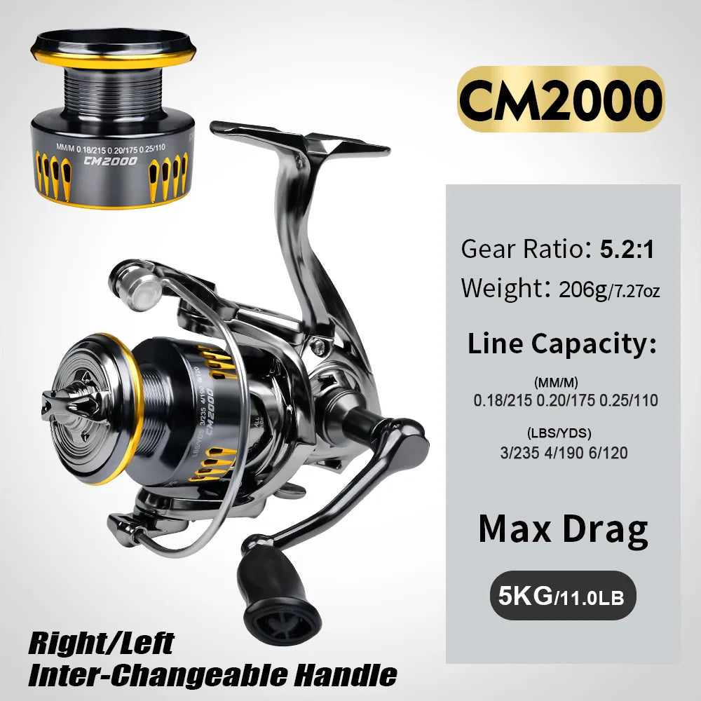 5.2:1 PROBEROS High Resistance Reel