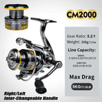 5.2:1 PROBEROS High Resistance Reel