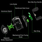 Powerful spinning reel, maximum drag 10 kg