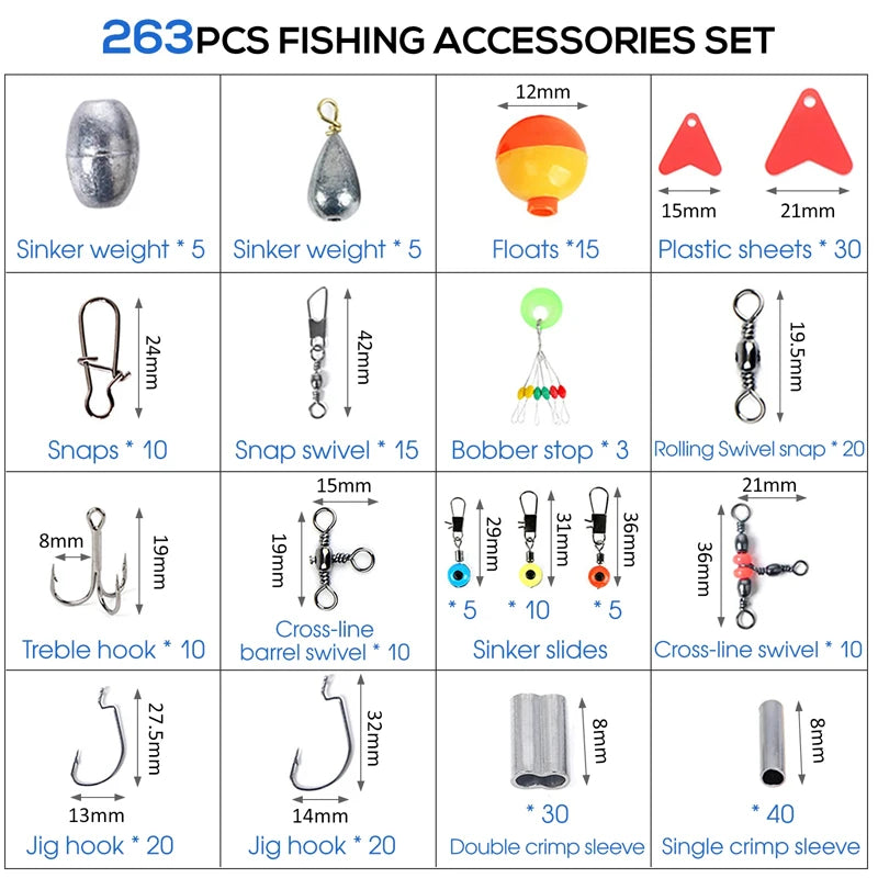 Complete fishing tackle set