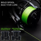 VWVIVIDWORLD, high quality, alloy fishing reels, alloy spool, alloy arm, 6.2:1, high speed, casting reel, spinning reel, baitcasting reel
