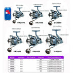 High Resistance Metal Carp Reel