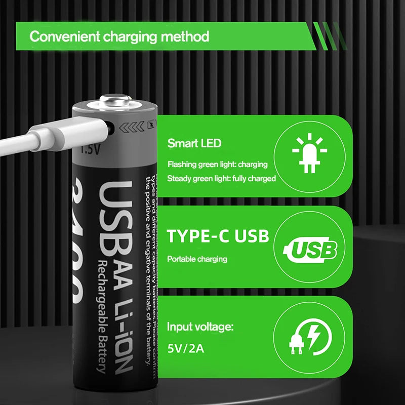 Batterie Rechargeable USB 1.5V 3400mWh