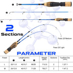 Ultralight Short Stick for Wood and Ice