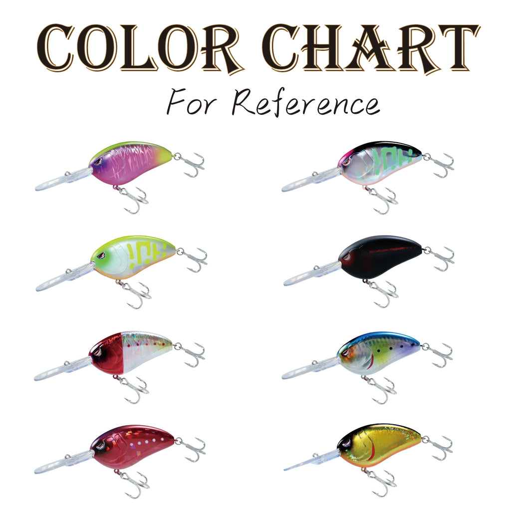 Crankbait Grande Bavette Plongée 70mm 28,7g